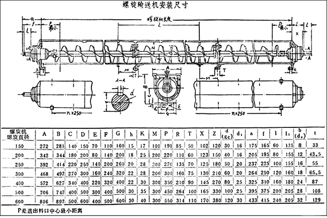 水平管式螺旋輸送機(jī)圖紙